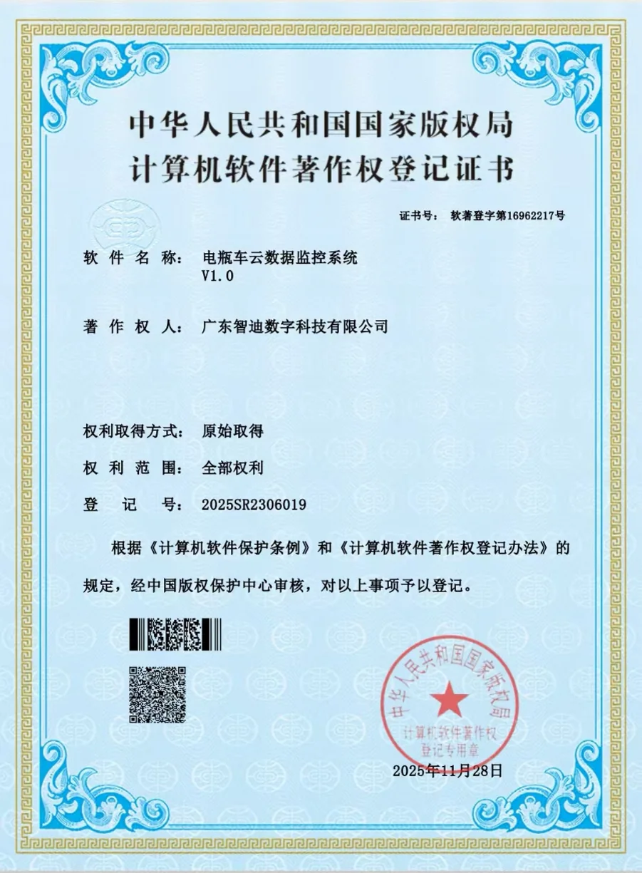 软著证书